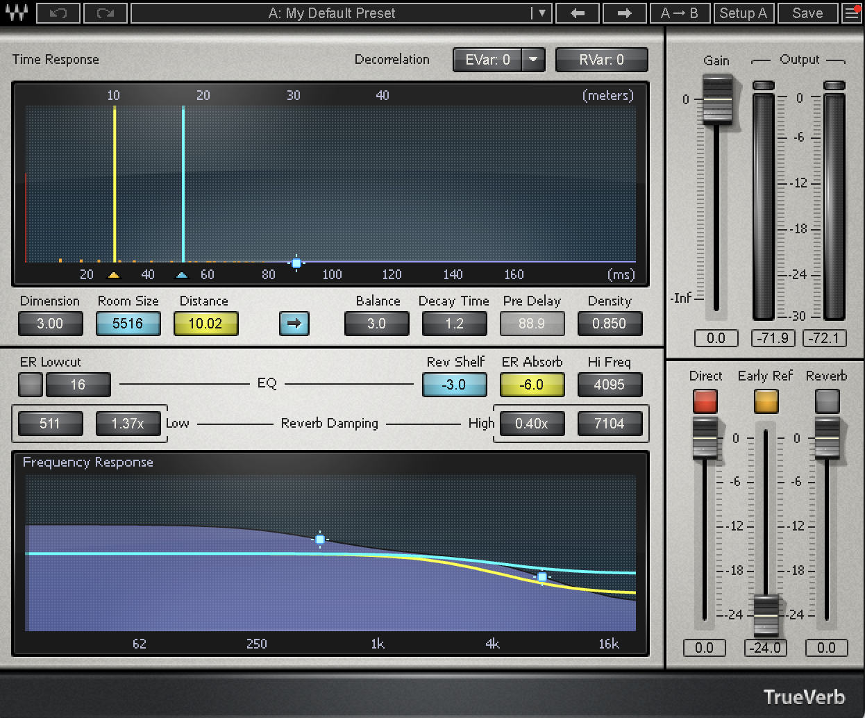 TrueVerb front to back panner preset settings screenshot